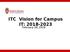 ITC Vision for Campus IT: February 28, 2018