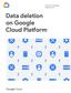 Google Cloud Whitepaper September Data deletion on Google Cloud Platform