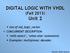 DIGITAL LOGIC WITH VHDL (Fall 2013) Unit 2