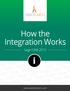How the Integration Works