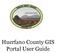 Huerfano County GIS Portal User Guide