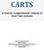 CARTS. A Tool for Compositional Analysis of Real Time Systems