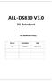 ALL-DS830 V3.0 3G datasheet Doc. Modification History Version Description Date