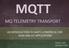 MQTT MQ TELEMETRY TRANSPORT. AN INTRODUCTION TO MQTT, A PROTOCOL FOR M2M AND IoT APPLICATIONS. Peter R. Egli INDIGOO.COM. indigoo.com. 1/33 Rev. 1.