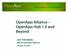 OpenAjax Alliance OpenAjax Hub 1.0 and Beyond. Jon Ferraiolo IBM & OpenAjax Alliance
