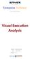 Visual Execution Analysis