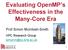 Evaluating OpenMP s Effectiveness in the Many-Core Era