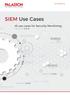 SIEM Use Cases 45 use cases for Security Monitoring