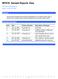 BPS79- Sample Reports View