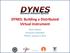 DYNES: Building a Distributed Virtual Instrument