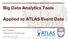 Big Data Analytics Tools. Applied to ATLAS Event Data