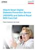 Hitachi Smart Digital Diabetes Prevention Service (HSDDPS) and Salford Royal NDH Care Call