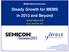 Steady Growth for MEMS in 2013 and Beyond
