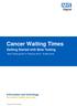 Cancer Waiting Times. Getting Started with Beta Testing. Beta Testing period: 01 February May Copyright 2018 NHS Digital