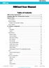 NMCnet User Manual. Table of Contents