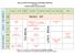 Indian Institute of Information Technology, Allahabad Time Table Academic Semester: January-May 2018 WEEKLY OFF
