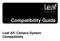 Compatibility Guide. Leaf AFi Camera System Compatibility