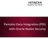 Pentaho Data Integration (PDI) with Oracle Wallet Security