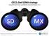 OECD.Stat SDMX strategy Prepared by Jens Dossé, presented by David Barraclough, OECD