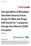 Interoperability of Bloombase StoreSafe Security Server, QLogic FC-HBAs and QLogic SAN Switch for Transparent Storage Area Network (SAN) Encryption
