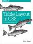 Table Layout in CSS CSS TABLE RENDERING IN DETAIL. Eric A. Meyer