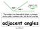 adjacent angles Two angles in a plane which share a common vertex and a common side, but do not overlap. Angles 1 and 2 are adjacent angles.