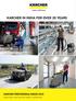 KARCHER IN INDIA FOR OVER 20 YEARS