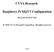 CYVA Research. Raspberry Pi MQTT Configuration