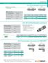 M12 Field Wireable Connectors. M12 CAT.6A Field Wireable Connectors. M12 Field Wireable Connectors for PROFINET