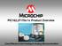 PIC16(L)F170x/1x Product Overview. Cost-Effective 8-bit Intelligent Analog Microcontrollers