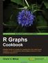 R Graphs Cookbook. Hrishi V. Mittal BIRMINGHAM - MUMBAI.