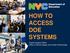 HOW TO ACCESS DOE SYSTEMS. Charter Support Office Office of School Design and Charter Partnerships