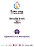 Gymnastics Acrobatic Akrobatika gimnastikası. Mixed Pair Qarışıq Cütlük. Qualification Təsnifat. Results