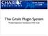 The Grails Plugin System