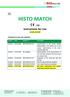 HISTO MATCH IVD. Instructions for Use. Version: 19 / 2018