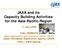 JAXA and its Capacity Building Activities