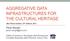 AGGREGATIVE DATA INFRASTRUCTURES FOR THE CULTURAL HERITAGE