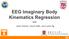 EEG Imaginary Body Kinematics Regression. Justin Kilmarx, David Saffo, and Lucien Ng
