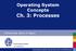 Operating System Concepts Ch. 3: Processes