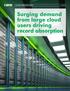 U.S. DATA CENTER TRENDS REPORT H Surging demand from large cloud users driving record absorption