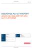 ASSURANCE ACTIVITY REPORT JUNOS 12.3 X48-D30 FOR SRX XLR PLATFORMS