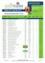 November The Solar Trader - Price List 2012 Company No Registered in England and Wales. UK VAT No