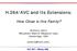 H.264/AVC and Its Extensions: