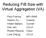 Reducing FIB Size with Virtual Aggregation (VA)