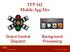 ITP 342 Mobile App Dev