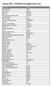 Galaxy S8+ LTE(G955U1) Application List