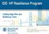 IDD HP Resilience Program
