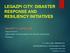 LEGAZPI CITY: DISASTER RESPONSE AND RESILIENCY INITIATIVES
