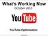 What s Working Now. October YouTube Optimization