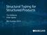 Structural Typing for Structured Products